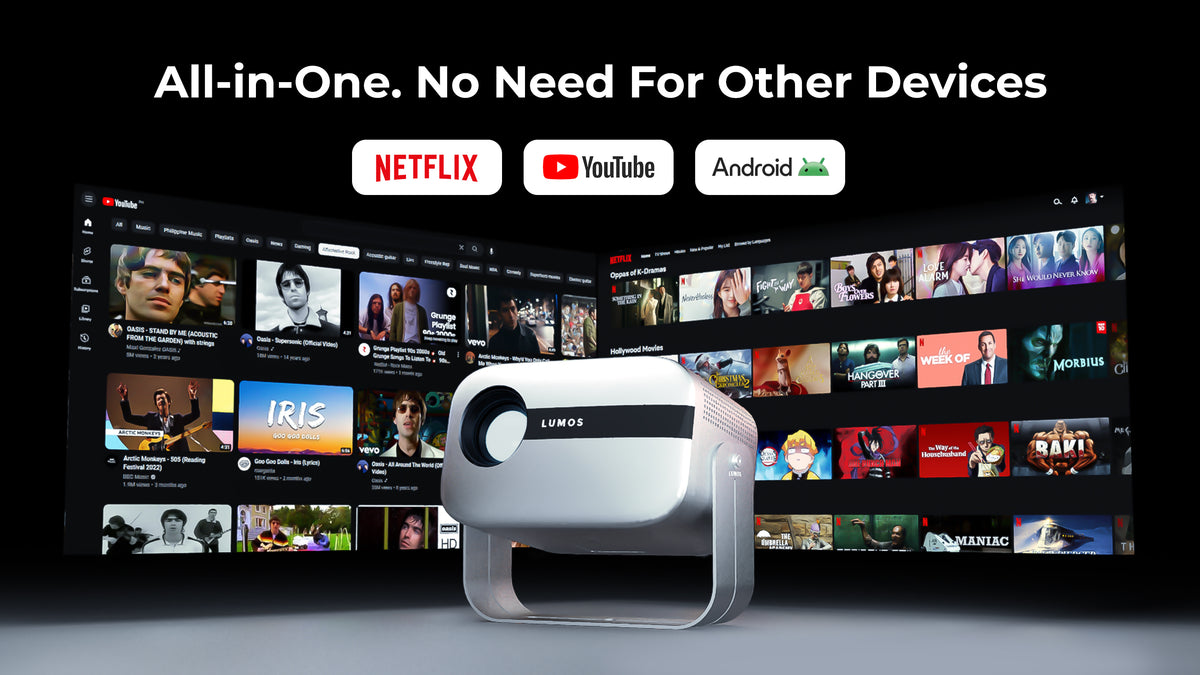 Degrees Projector LUMOS FLOAT Home Cinema | 360 Degree Projector | LUMOS Projector ...
